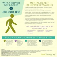 why-a-better-well-being-may-be-just-a-walk-away-thumb