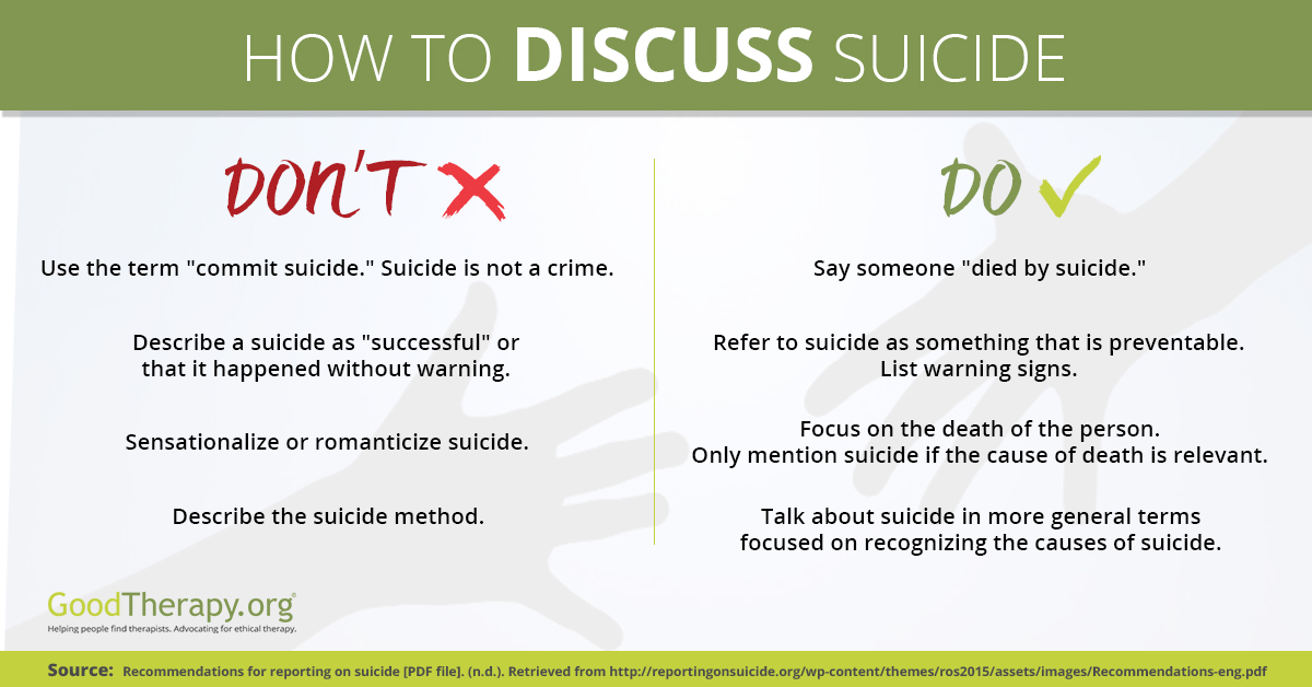 How To Discuss Suicide Infographic By GoodTherapy Org