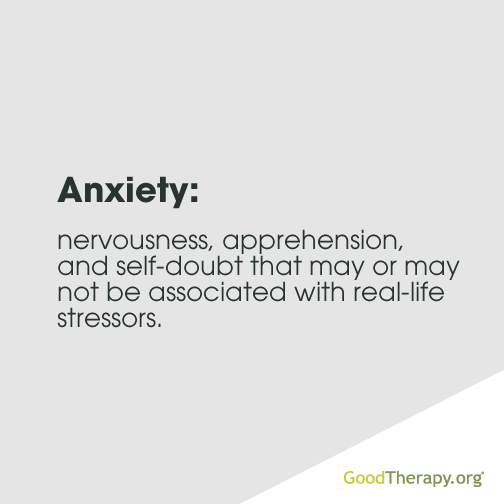Image result for anxiety explained
