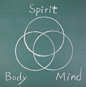 A chalkboard diagram of overlapping circles that say: body, mind, and spirit.