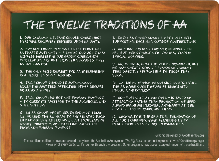 12-traditions-02.5