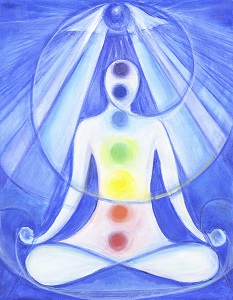 Third Eye Indigo Chakra