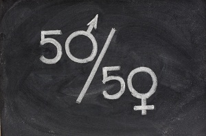 Fifty-fifty with gender symbols
