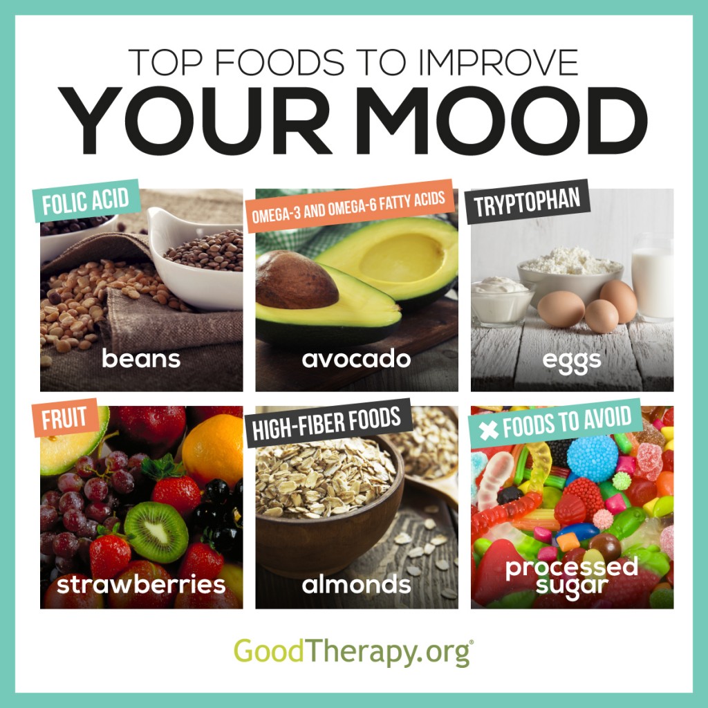 Goodtherapy Good Mood Foods Infographic Goodtherapy 