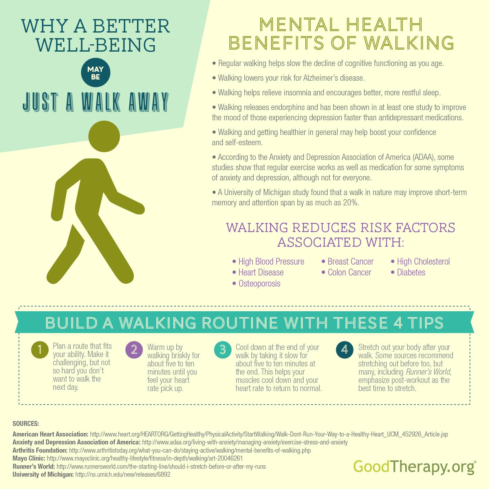 why-a-better-wellbeing-may-be-just-a-walk-away