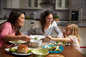 Two moms and daughter eating dinner