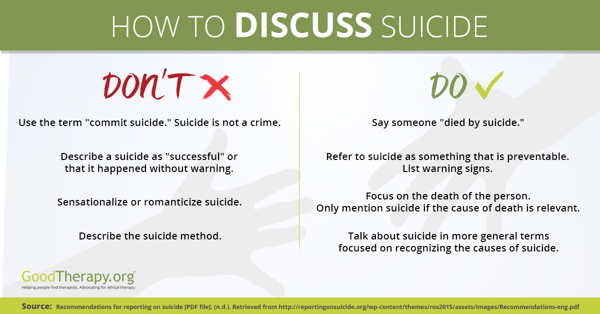 How To Discuss Suicide Infographic By