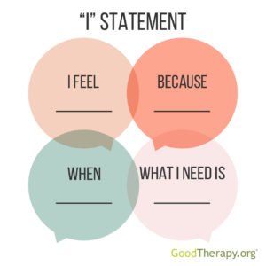 GoodTherapy | “I” Message