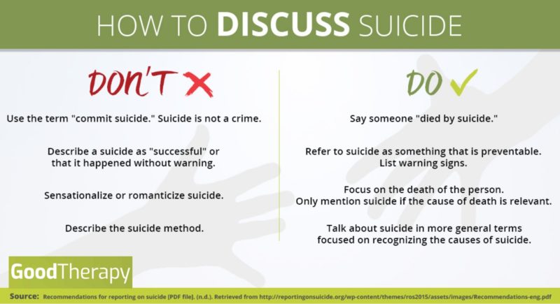 How to discuss and prevent suicide