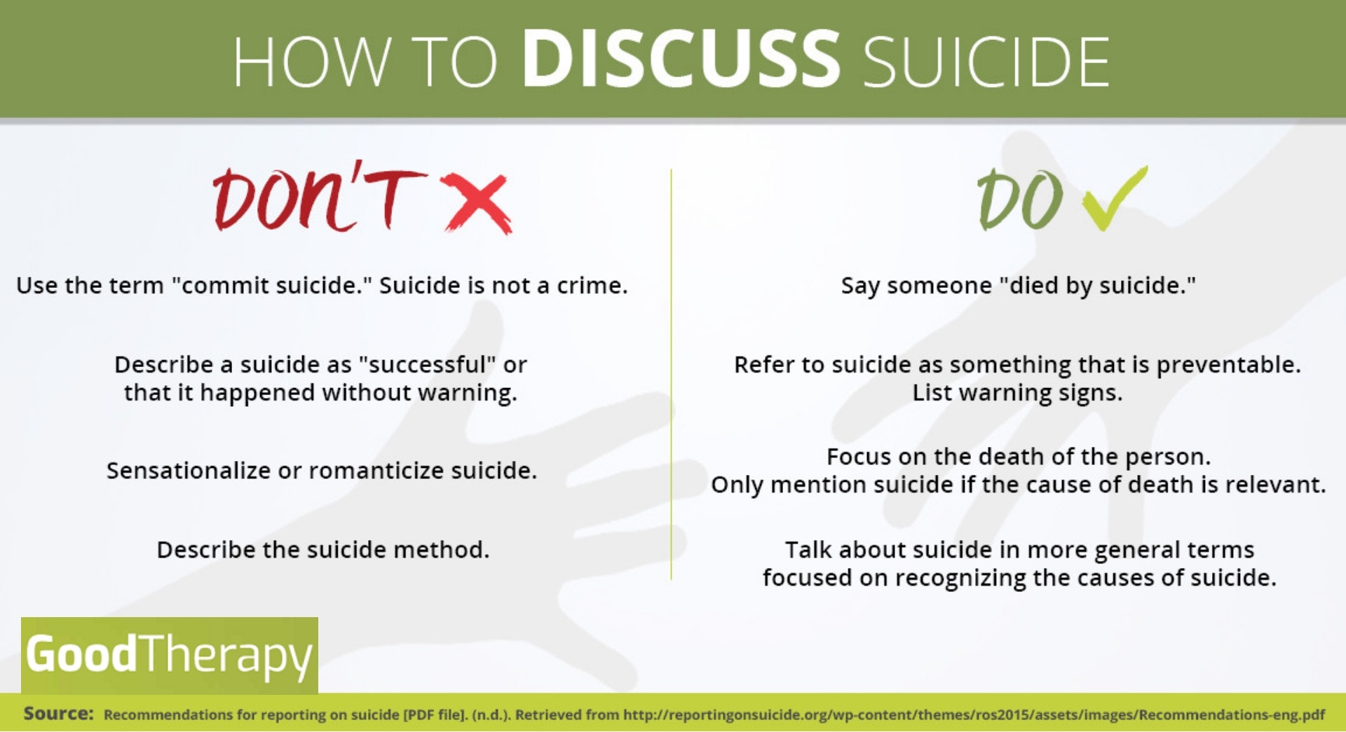 How to discuss and prevent suicide.
