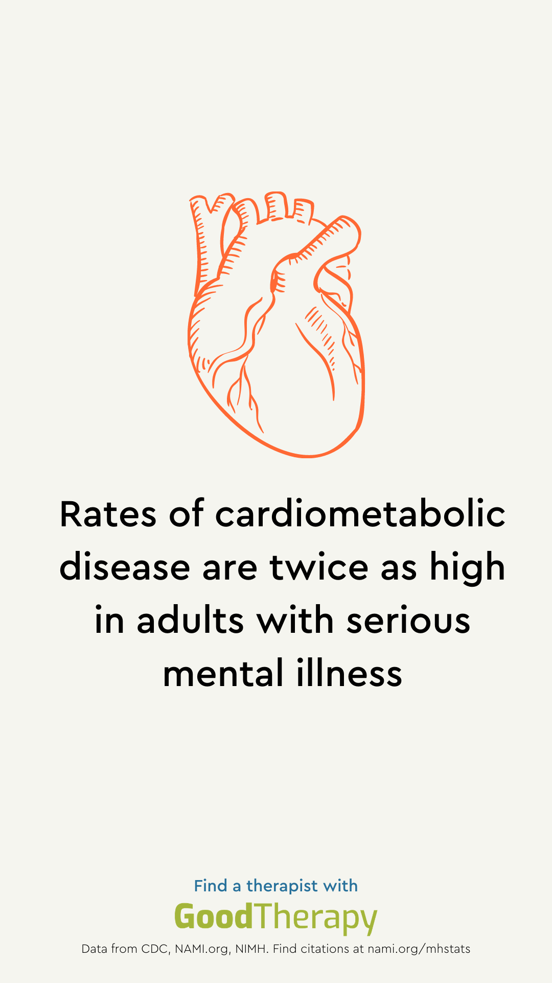 World Mental Health Day 2020 - GoodTherapy 