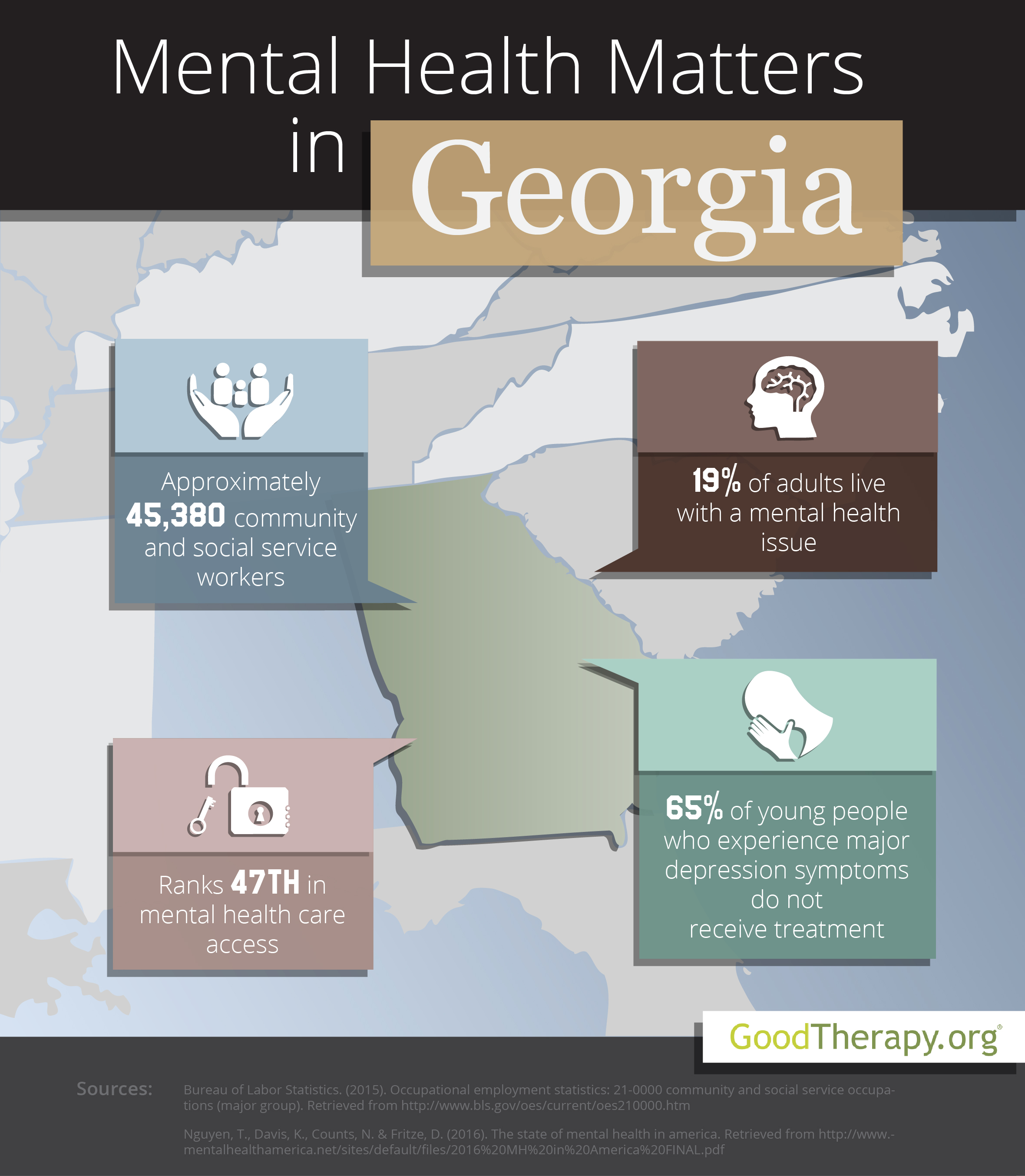 Georgia Mental Health Statistics