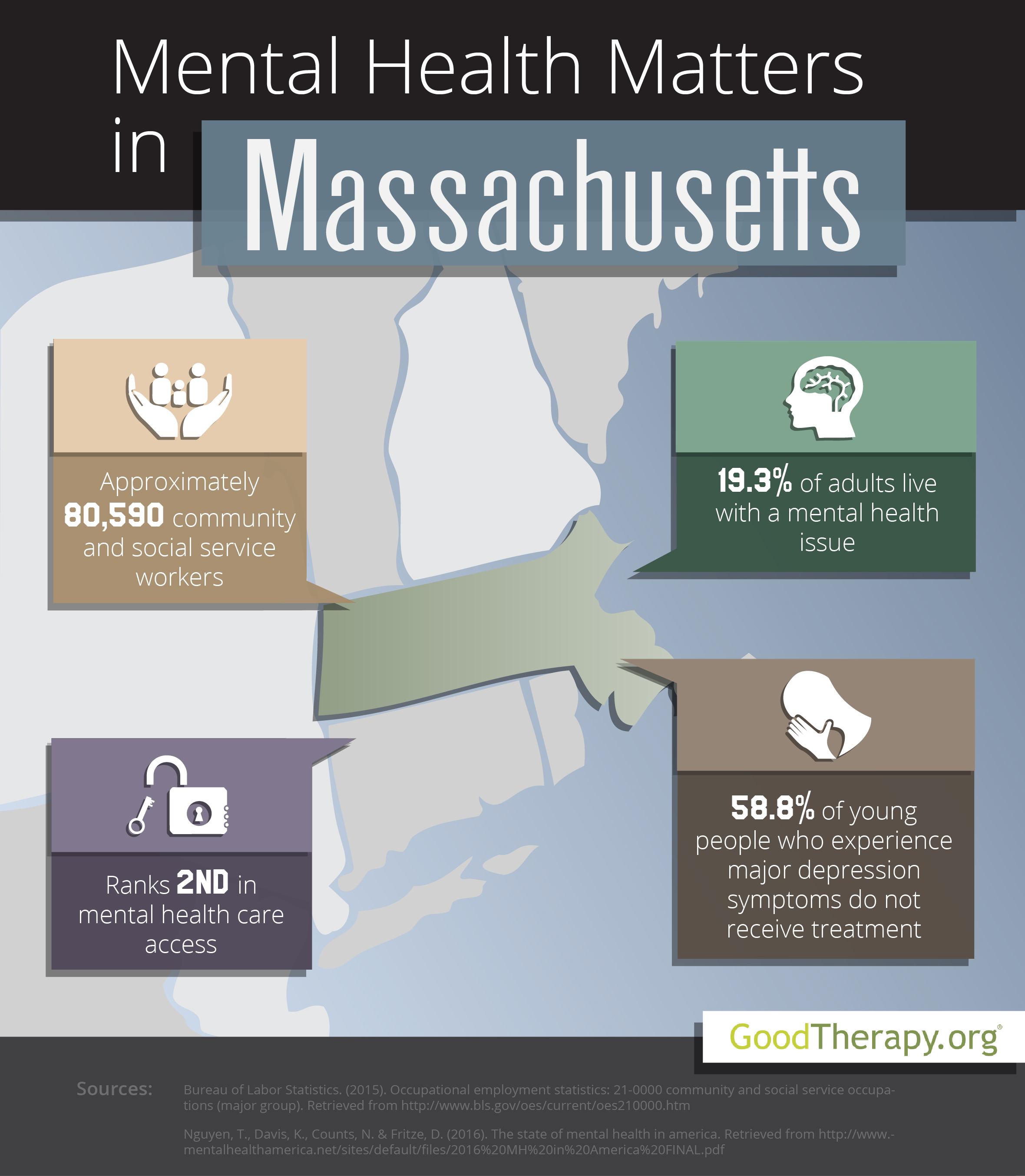 Massachusetts Mental Health Statistics