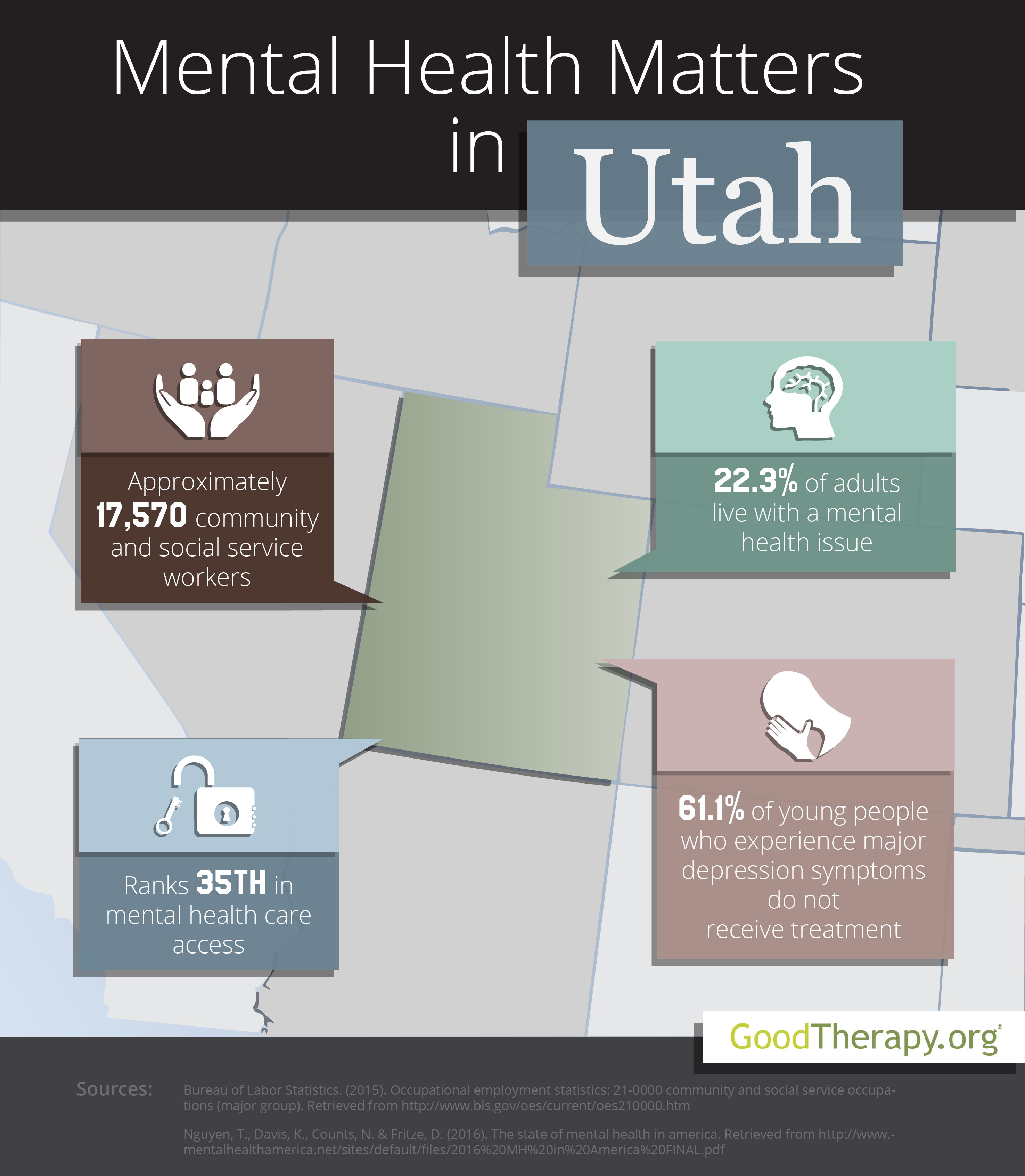 Utah Mental Health Statistics