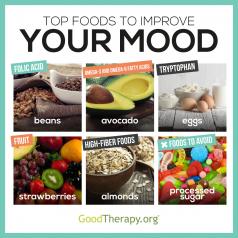 Good mood foods to bust depression and stress